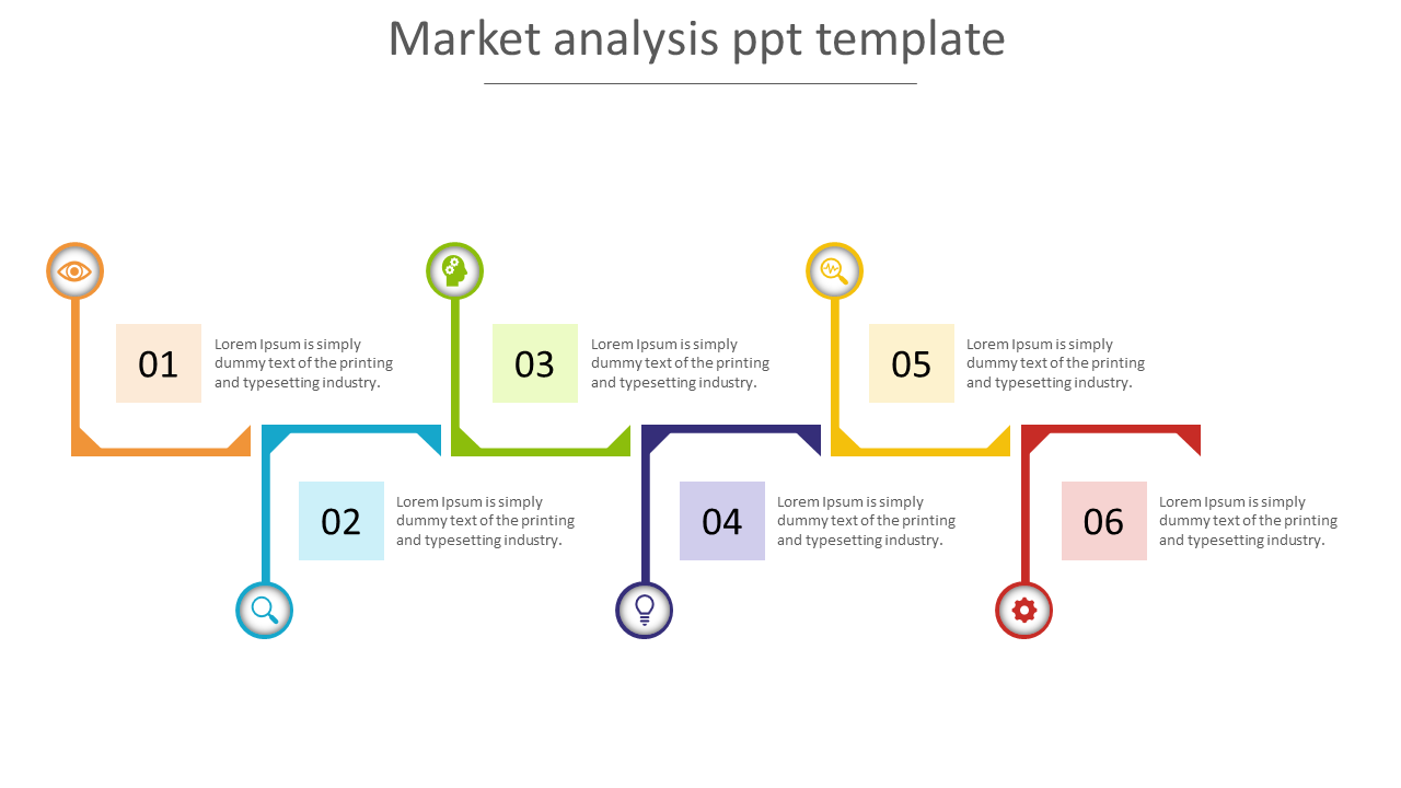 market analysis ppt template